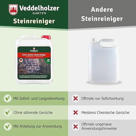 Veddelholzer Steinreiniger 10L – Für Terrasse, Pflaster & Naturstein