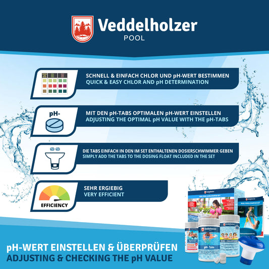 Veddelholzer Mini Pool Reinigungsset 4in1 – Pool & Spa Reinigung