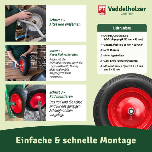 Veddelholzer PU Vollgummi Schubkarrenrad 4.80/4.00-8 – pannensicher