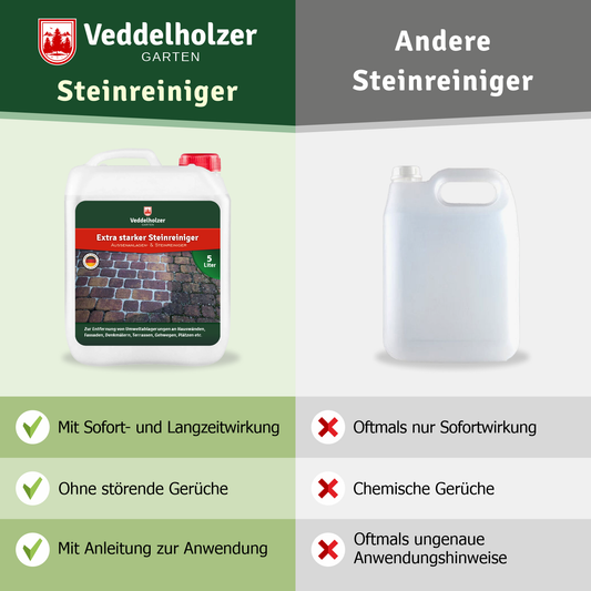 Veddelholzer Außenanlagenreiniger 5L – Steinreiniger für Terrasse & Pflaster