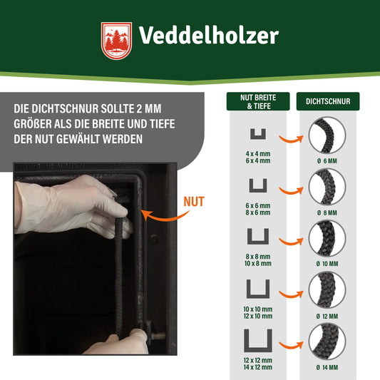 Veddelholzer Ofendichtschnur – Hitzebeständig für Kamin & Ofen (Größenwahl)