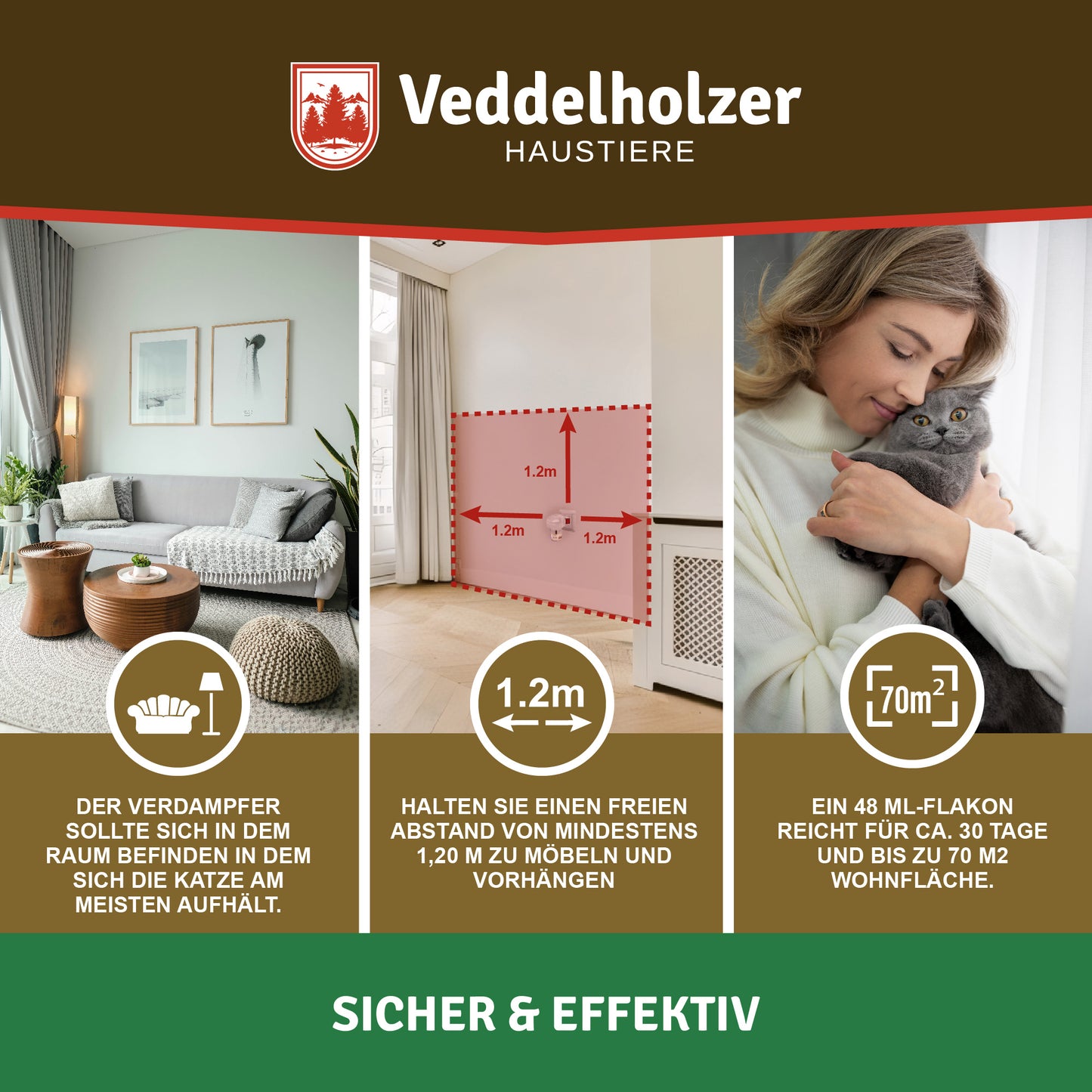 Veddelholzer Katzen Pheromon Diffusor Set – Verdampfer + 48ml Nachfüllflakon