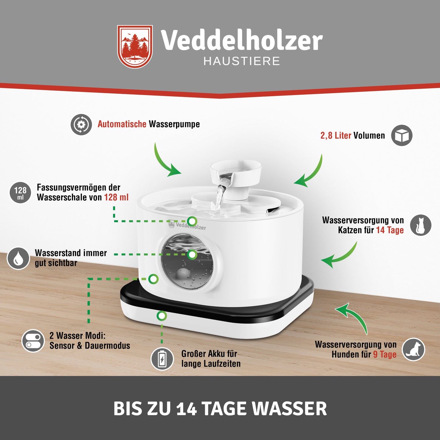 Veddelholzer Katzenbrunnen 2,8L kabellos – mit Bewegungsmelder & Akku
