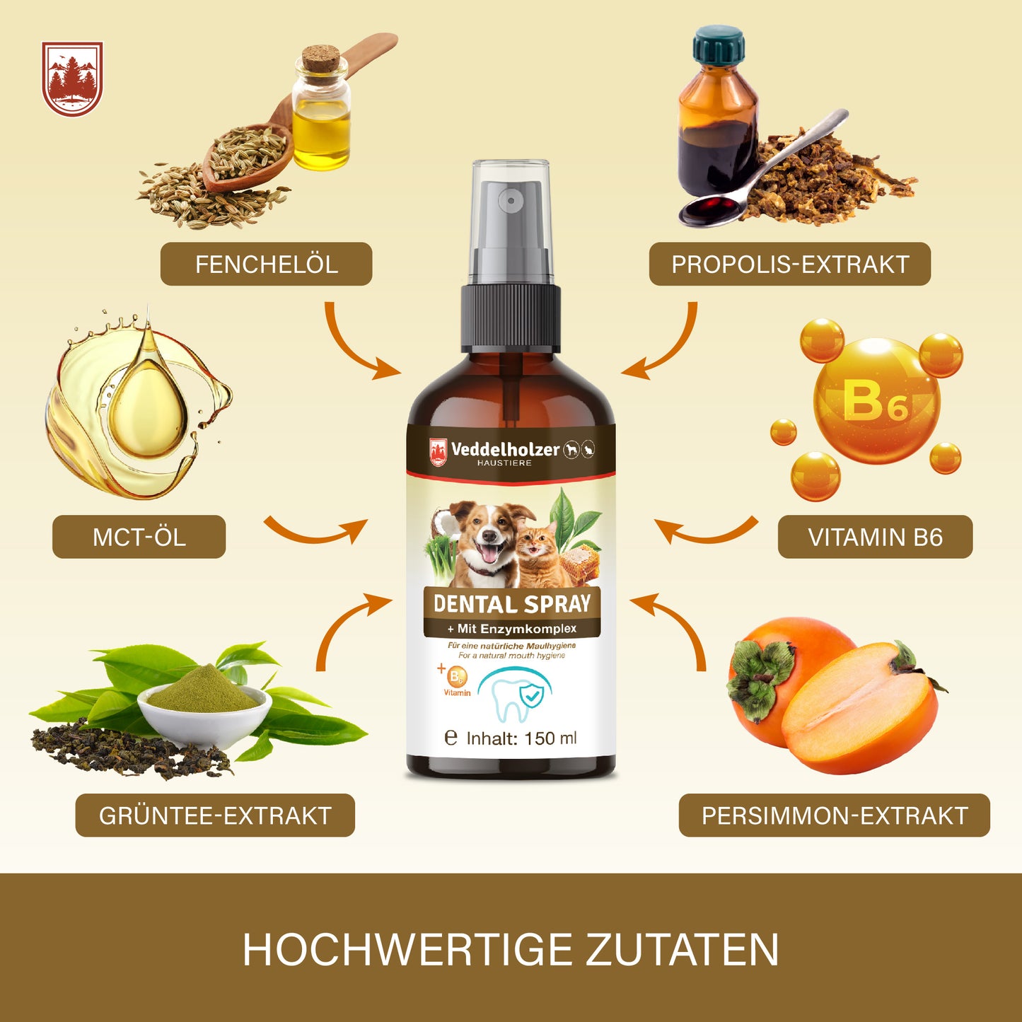 Veddelholzer Probiotisches Dentalspray 150ml Set – für Hunde & Katzen + Fingerzahnbürste