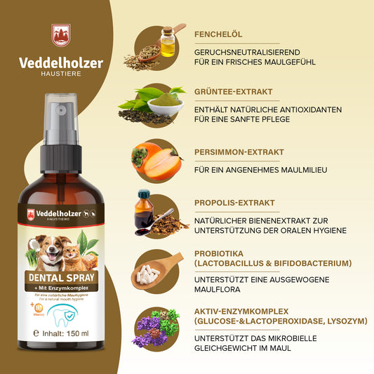 Veddelholzer Probiotisches Dentalspray 150ml Set – für Hunde & Katzen + Fingerzahnbürste