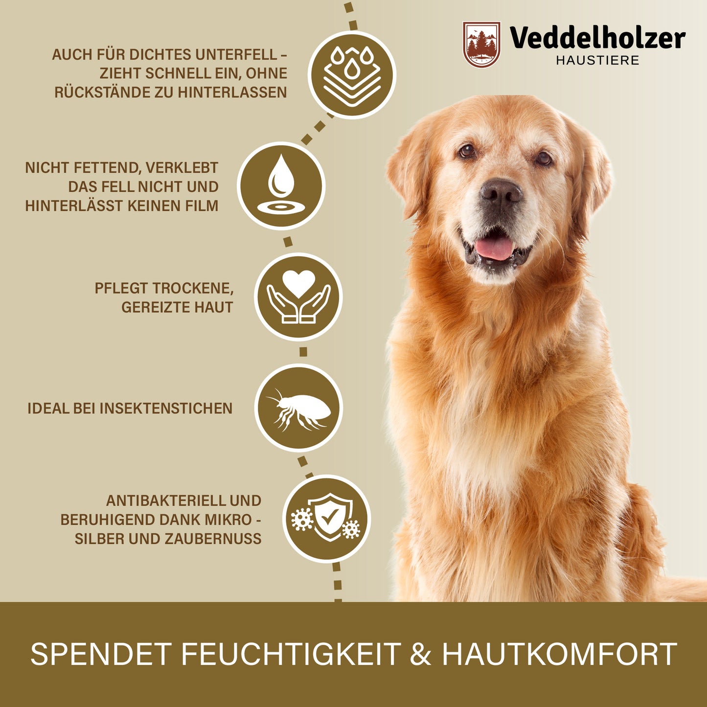 Veddelholzer Juckreizspray Hund 500ml – beruhigendes Pflegespray