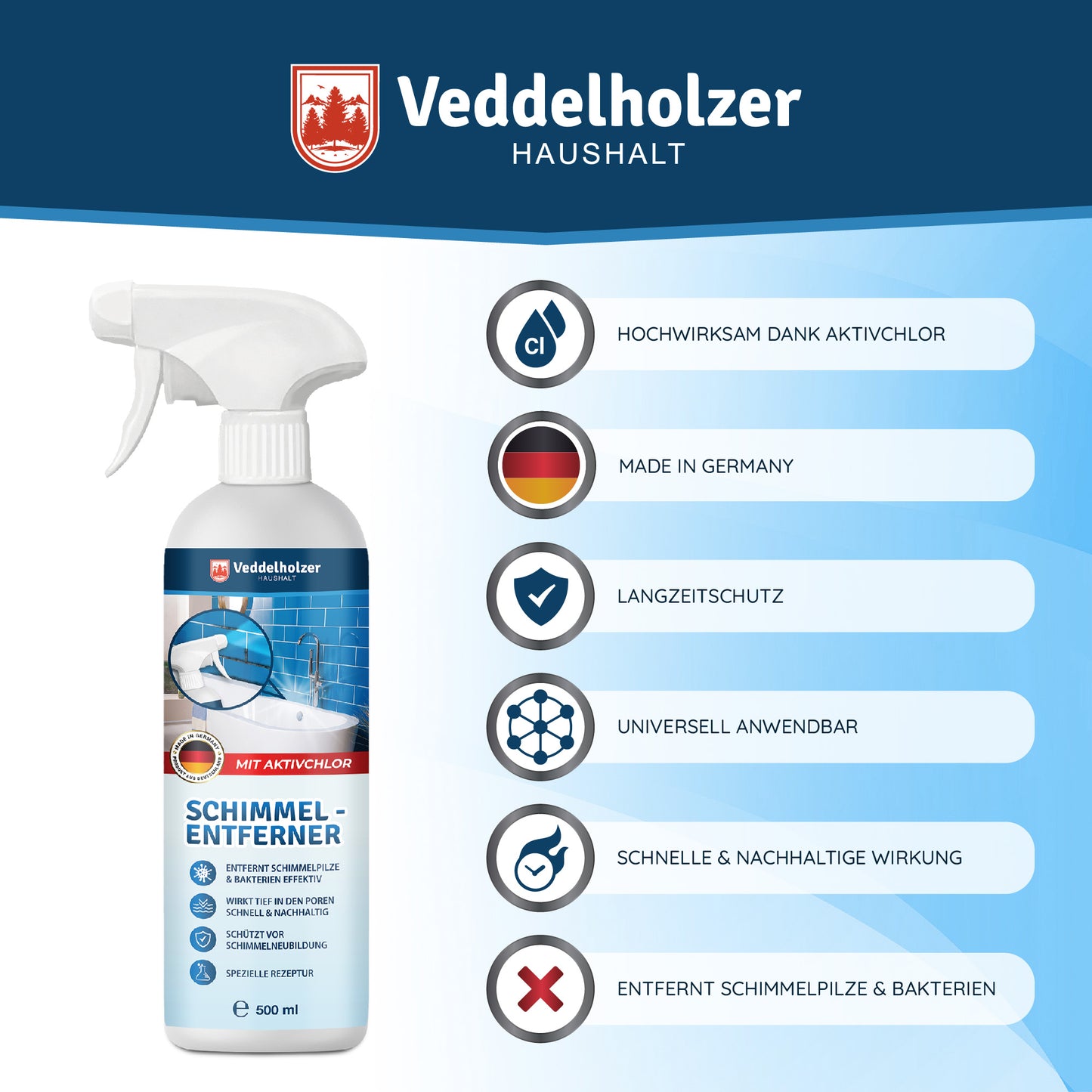 Veddelholzer Schimmelentferner 500ml – Effektiver Schimmelreiniger
