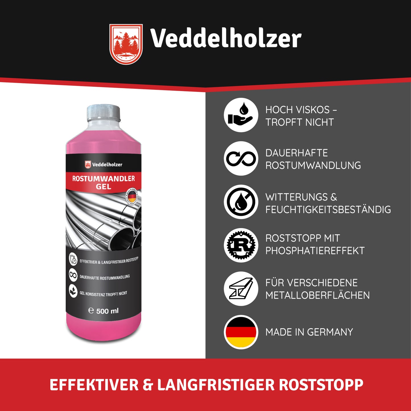 Premium 500 ml rust converter gel set incl. sanding fleece & brush