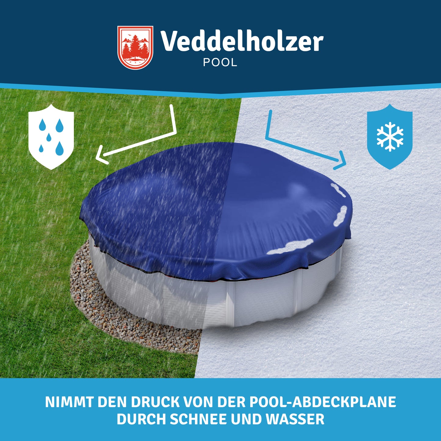 Veddelholzer Poolkissen 4m – Winterkissen für Pools