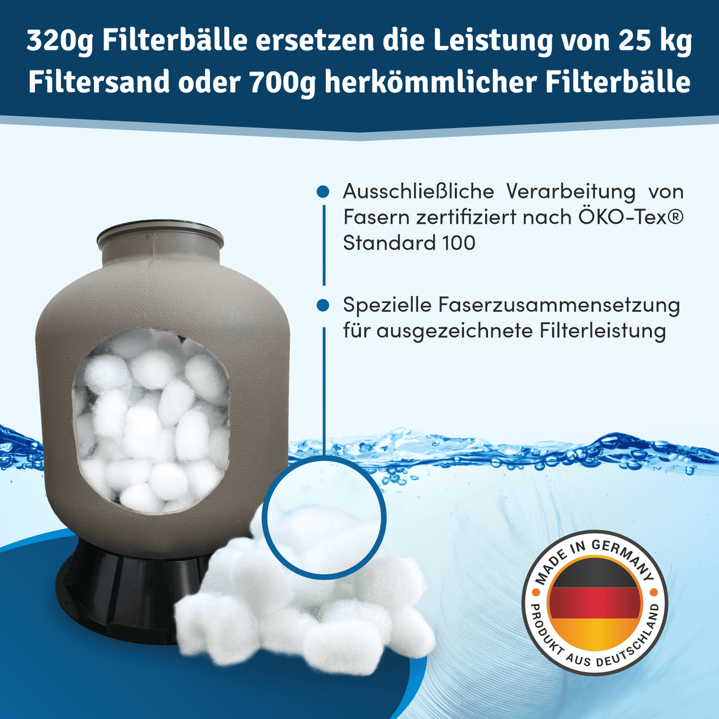 Veddelholzer Poolfilterbälle – Ersatz für Filtersand in Sandfilteranlagen
