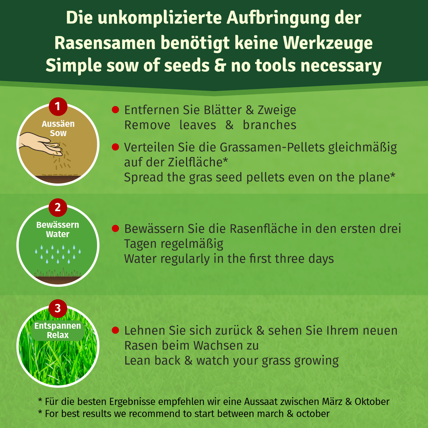 Veddelholzer Rasenpellets Regeneration – Nachsaat & Bodenaktivierung
