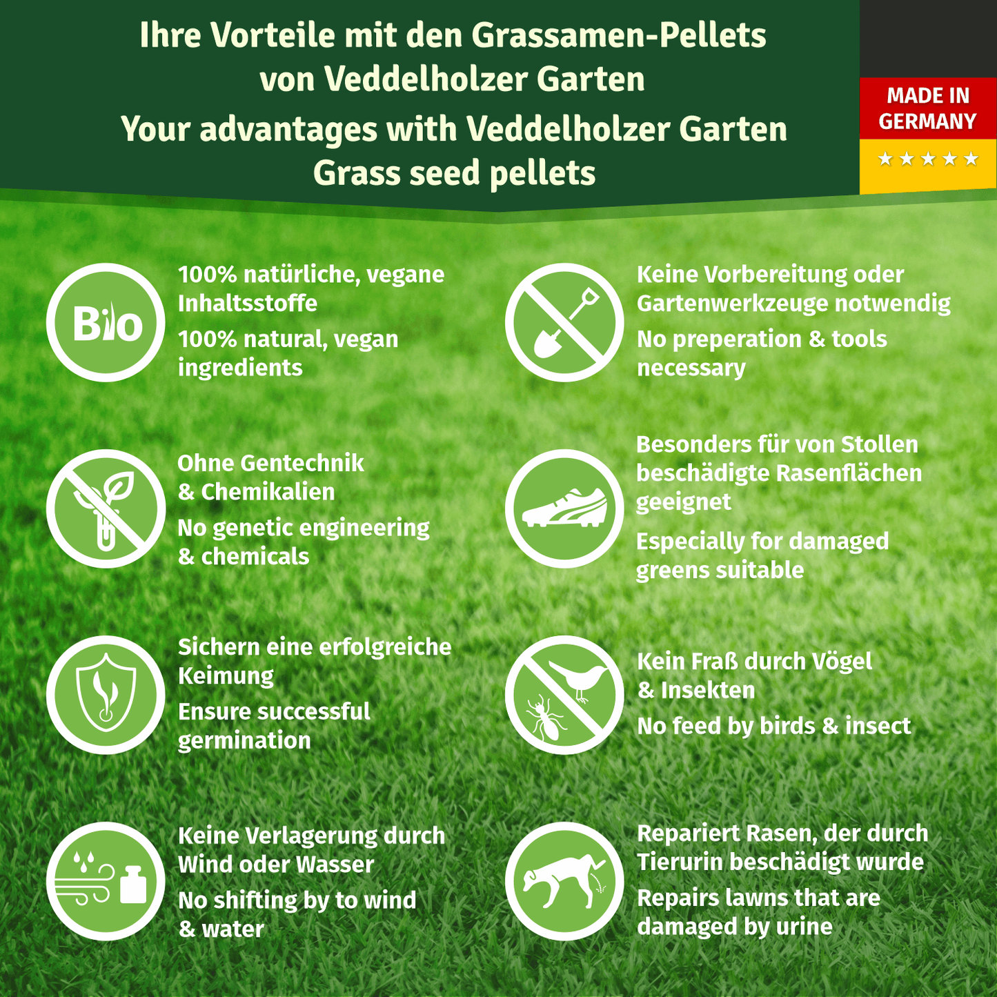 Veddelholzer Rasenpellets Regeneration – Nachsaat & Bodenaktivierung