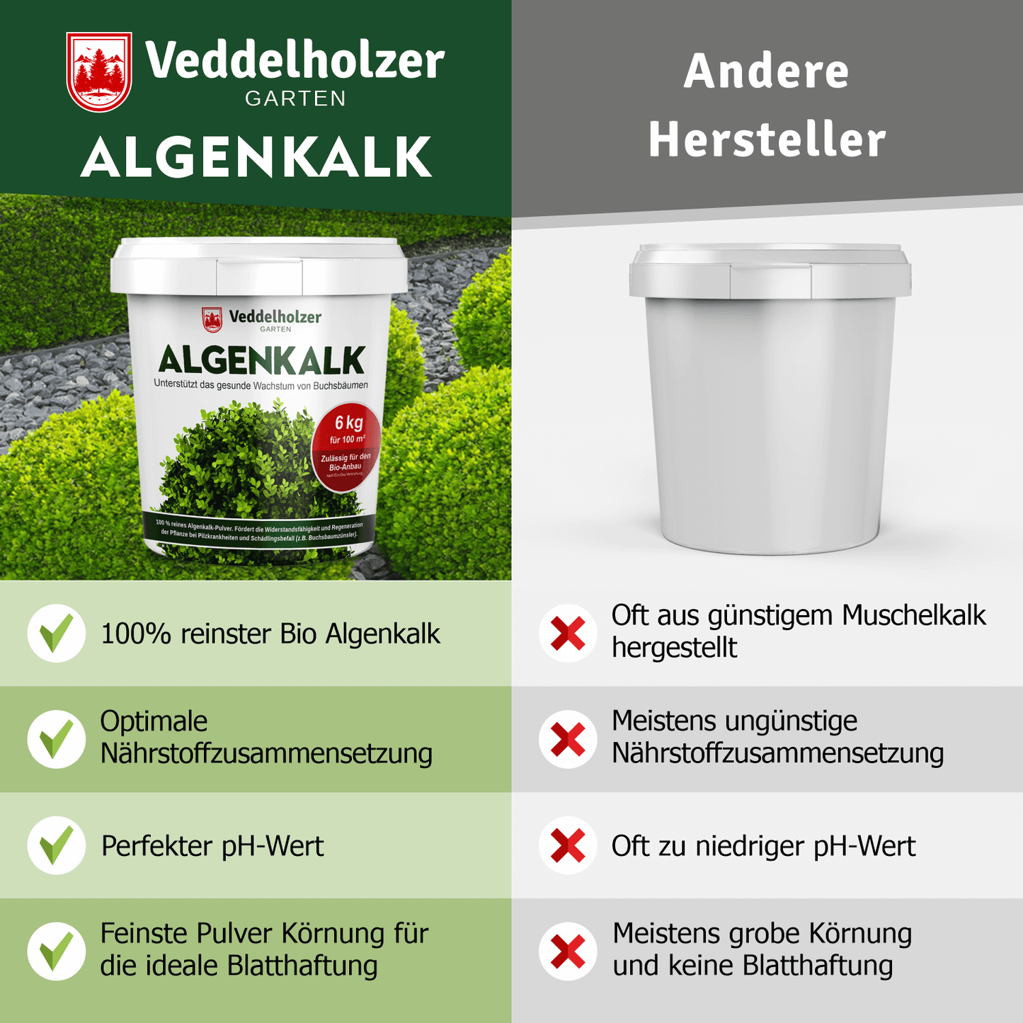Veddelholzer Bio Algenkalk 6kg – 100% Meeresalgen Pulver (Testsieger 09/2020)